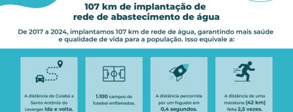Água para todos: expansão e investimentos em Cuiabá
